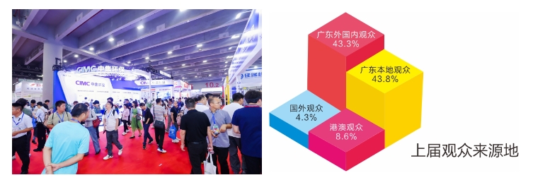 匠心华章普遍赞誉!2024第十七届中国环保展展后总结报告