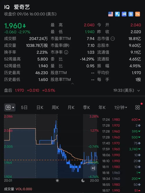 爱奇艺体育观赛券如何购买